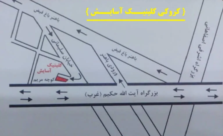 کروکی کلینیک آسایش